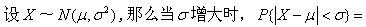 军队文职数学一,章节练习,内部冲刺,概率论与数理统计