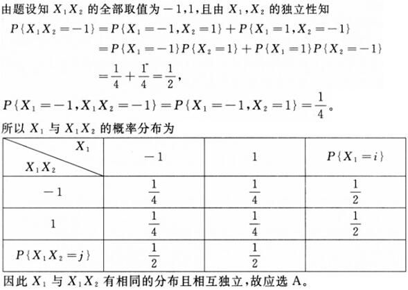 军队文职数学一,章节练习,内部冲刺,概率论与数理统计