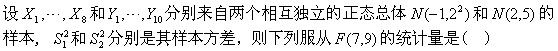 军队文职数学一,章节练习,内部冲刺,概率论与数理统计