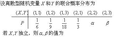 军队文职数学2,章节练习,文职数学题概率论与数理统计