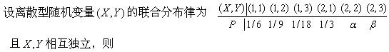 军队文职数学一,章节练习,内部冲刺,概率论与数理统计