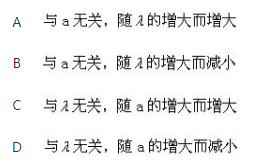 军队文职数学1,章节练习,文职数学题概率论与数理统计