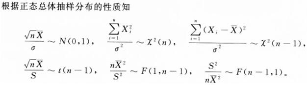 军队文职数学一,章节练习,内部冲刺,概率论与数理统计