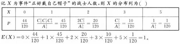 军队文职数学一,章节练习,内部冲刺,概率论与数理统计