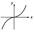 军队文职数学3,章节练习,军队文职数学题高等数学