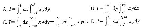 军队文职数学一,章节练习,内部冲刺,高等数学