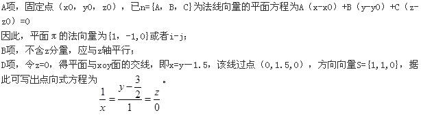 军队文职数学1,专项练习,军队文职招聘《数学1》高数
