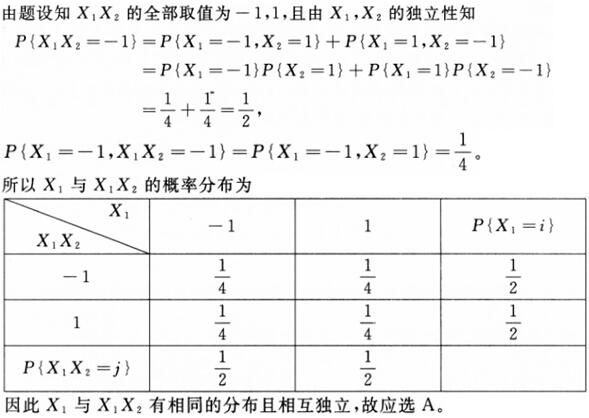 军队文职数学2,章节练习,文职数学模拟