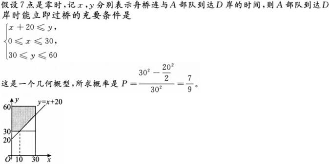 军队文职数学一,模拟考试,2022年军队文职人员招聘《数学1》模拟试卷1