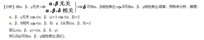 军队文职数学一,真题专项训练,线性代数部分