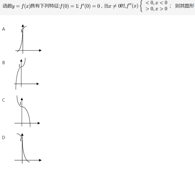 军队文职数学一,真题专项训练,高等数学2