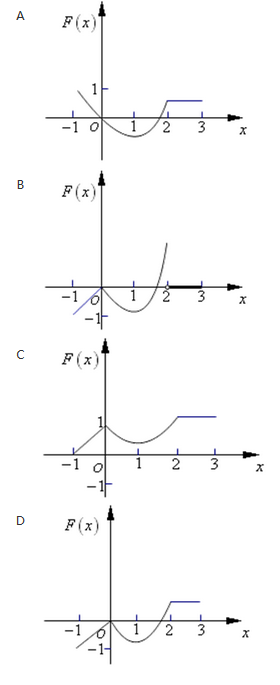 军队文职数学一,真题专项训练,高等数学2