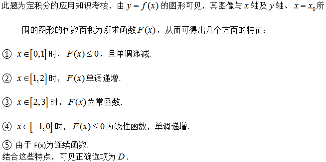 军队文职数学一,真题专项训练,高等数学2