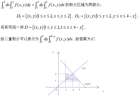 军队文职数学一,真题专项训练,高等数学2