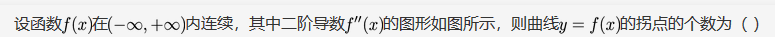 军队文职数学一,真题专项训练,高等数学2