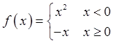 军队文职数学3,章节练习,文职数学高等数学