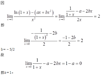 军队文职数学1,章节精选,高等数学