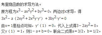 军队文职数学一,章节练习,基础复习,高等数学