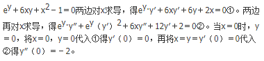 军队文职数学1,章节练习,军队文职数学