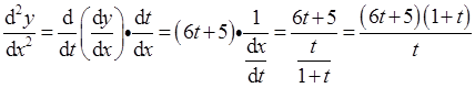 军队文职数学2,章节练习,文职数学