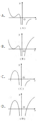 军队文职数学一,章节练习,基础复习,高等数学