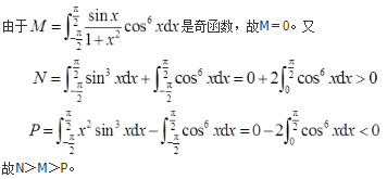 军队文职数学2,章节练习,文职数学高等数学