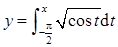 军队文职数学一,章节练习,基础复习,高等数学