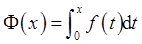 军队文职数学一,章节练习,基础复习,高等数学