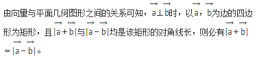军队文职数学1,章节练习,军队文职数学