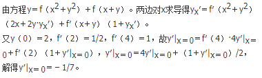 军队文职数学1,章节精选,高等数学