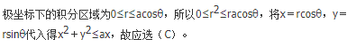 军队文职数学1,章节精选,高等数学