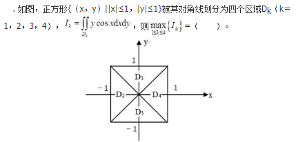 军队文职数学一,章节练习,基础复习,高等数学