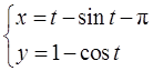 军队文职数学一,章节练习,基础复习,高等数学
