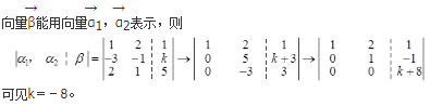 军队文职数学一,章节练习,基础复习,线性代数