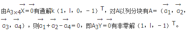军队文职数学一,章节练习,基础复习,线性代数