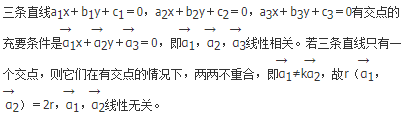军队文职数学一,章节练习,基础复习,线性代数