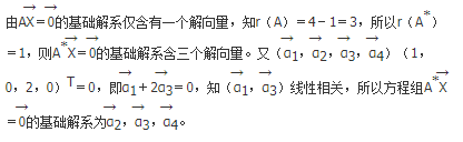 军队文职数学1,章节精选,军队文职人员招聘《数学1》线性代数