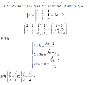 军队文职数学一,章节练习,基础复习,线性代数