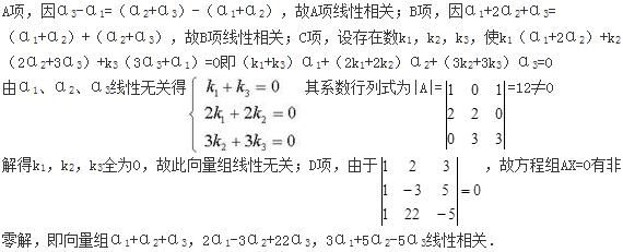 军队文职数学2,专项练习,军队文职招聘《数学2》线代