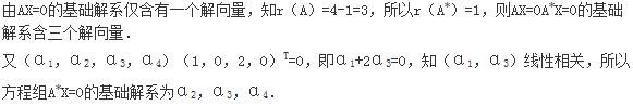 军队文职数学2,专项练习,军队文职招聘《数学2》线代