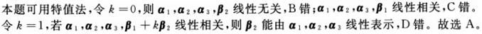 军队文职数学2,专项练习,军队文职招聘《数学2》线代
