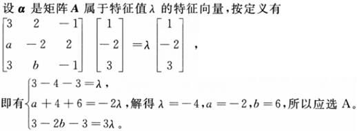 军队文职数学2,专项练习,军队文职招聘《数学2》线代