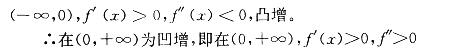 军队文职数学2,专项练习,军队文职招聘《数学2》高数