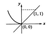 军队文职数学2,章节练习,高等数学,多元函数积分学