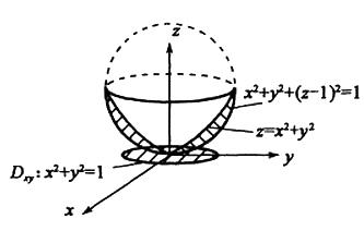 军队文职数学2,章节练习,高等数学,多元函数积分学