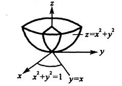 军队文职数学2,章节练习,高等数学,多元函数积分学