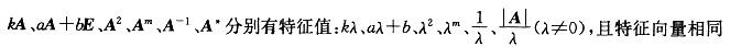 军队文职数学2,章节练习,高等数学,线性代数