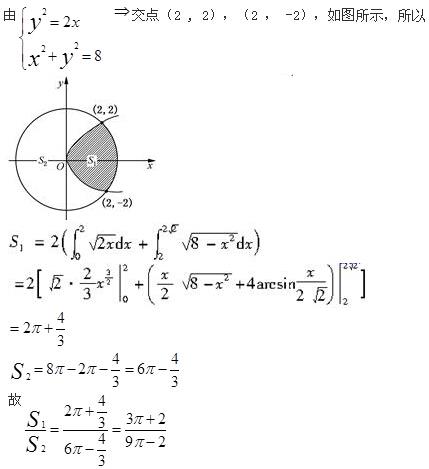 军队文职数学2,章节练习,高等数学,强化练习