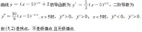 军队文职数学2,预测试卷,2022军队文职人员招聘《数学2》预测试卷1