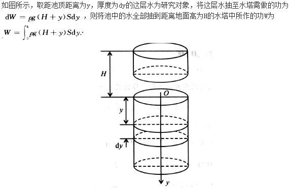 军队文职数学2,预测试卷,2022军队文职人员招聘《数学2》预测试卷3